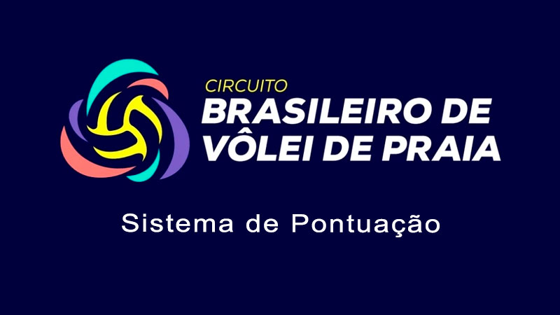 Sistema de pontuação do CBVP 2026: o guia definitivo para entender o ranking feminino